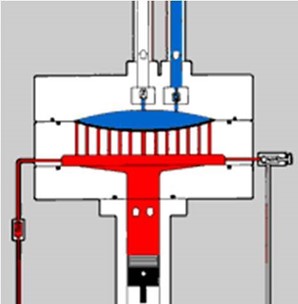 Compressor de Diafragma Gasprom Soluções Inteligentes 2024