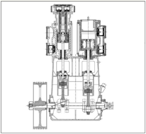 compressor de gas de processo
