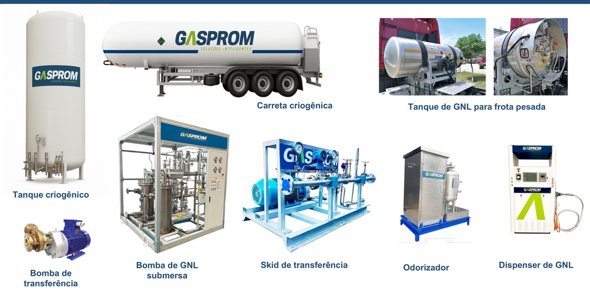 Linha de equipamentos criogênicos de GNL da Gasprom